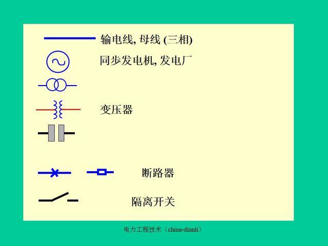 高压成套设备有哪些技术要求