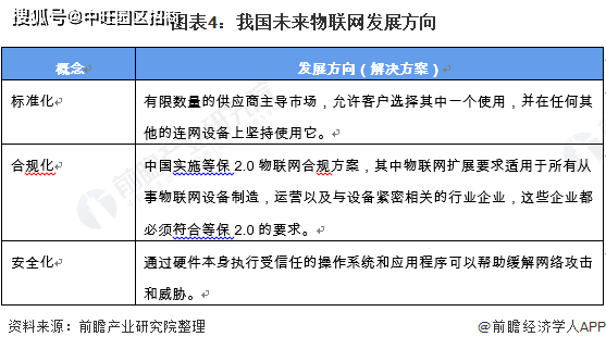 水泥外加剂市场前景展望