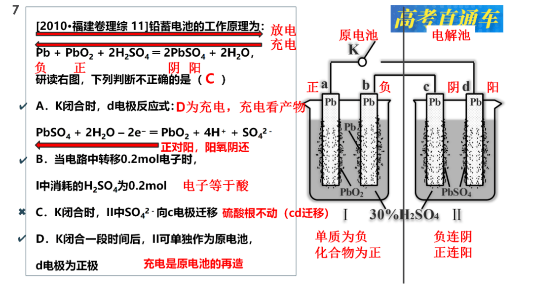 粒度测试仪原理