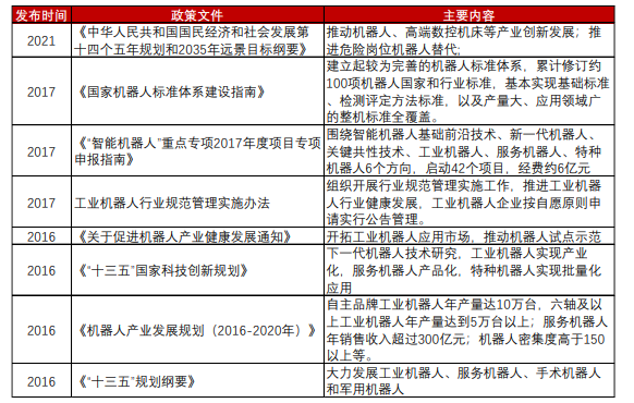 智能门窗加工设备