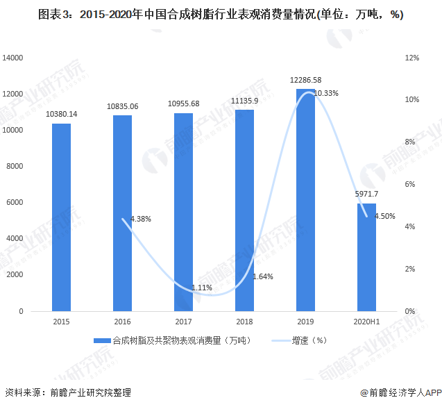 再生塑料发展前景展望