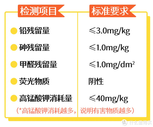 包装纸检测