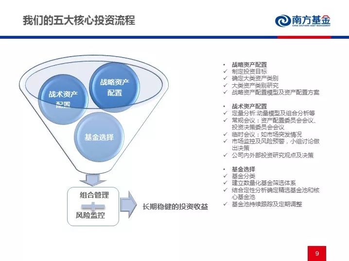 硅片，技术概述、应用与未来展望