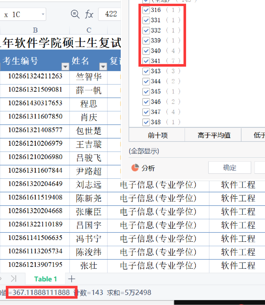 东南大学人工智能专业全国排名详解