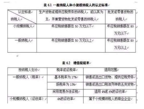 铬矿与阳离子染料配伍性质比较