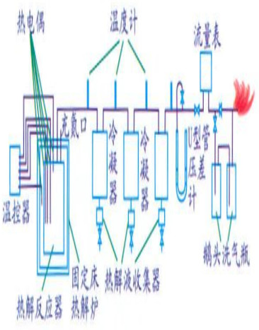 回流焊工艺中的IMC特性分析与应用研究