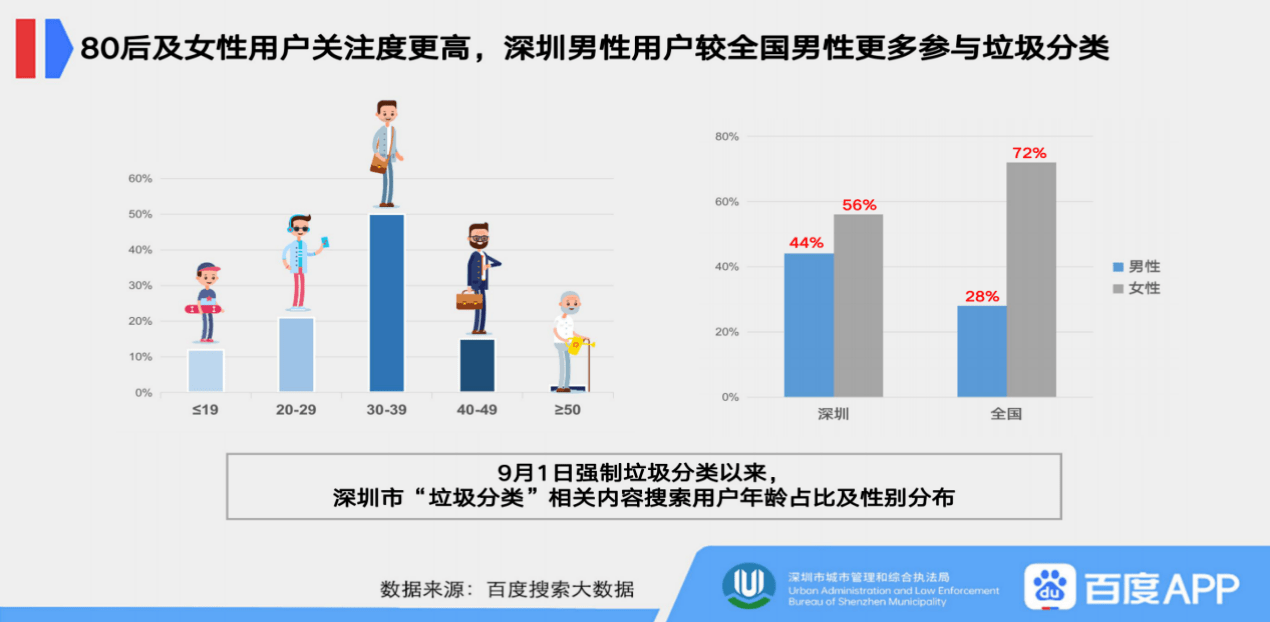 合金钢用途分为