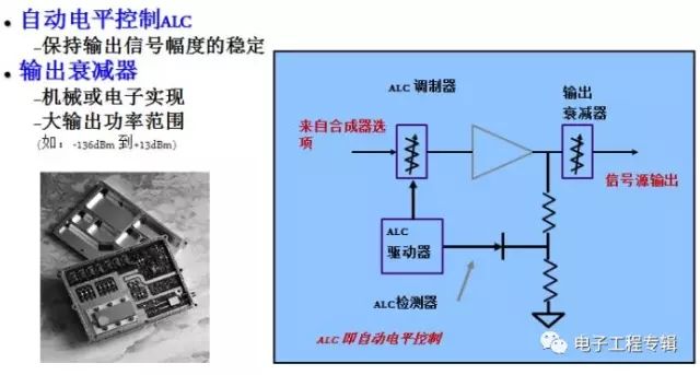 水温变送器