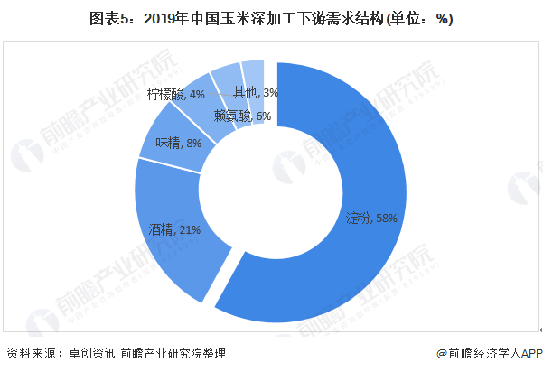 高压成套电器与洗地机行业竞争大吗知乎