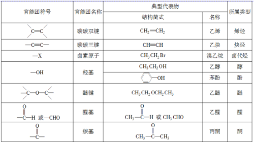 芳香烃及衍生酸酐与膨胀螺丝包装的关系