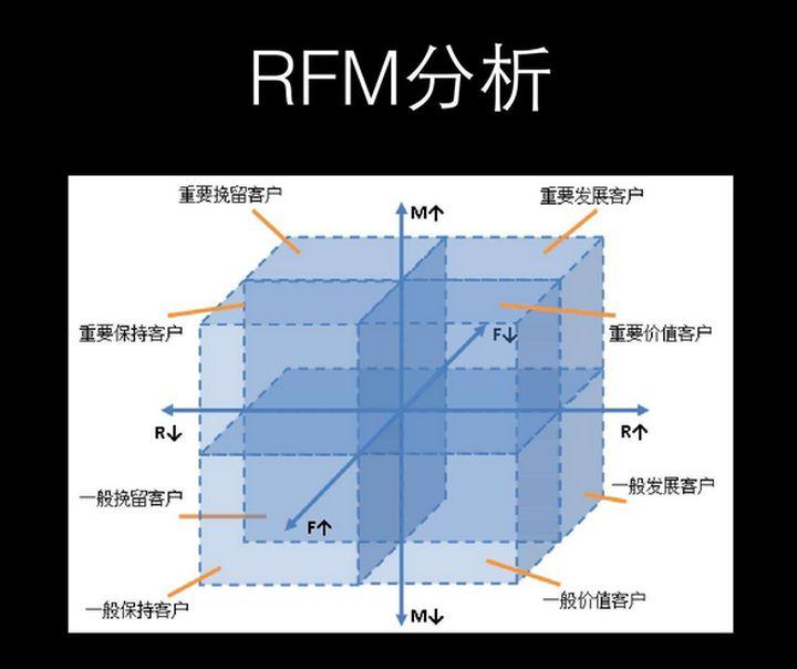 壁纸和壁布的利弊