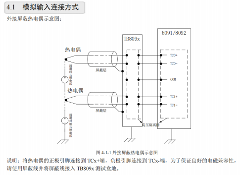 热电阻的应用有哪些