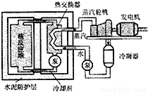 电厂除氧器的工作原理视频