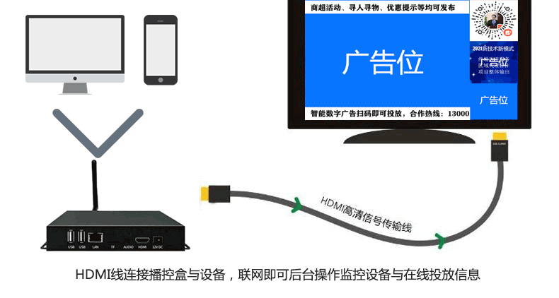 视频音频插座