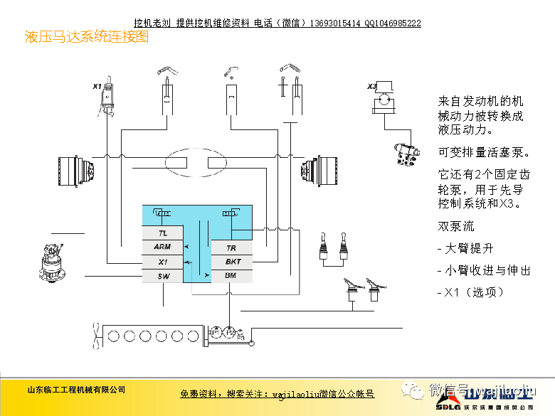 白板系统叫什么名字